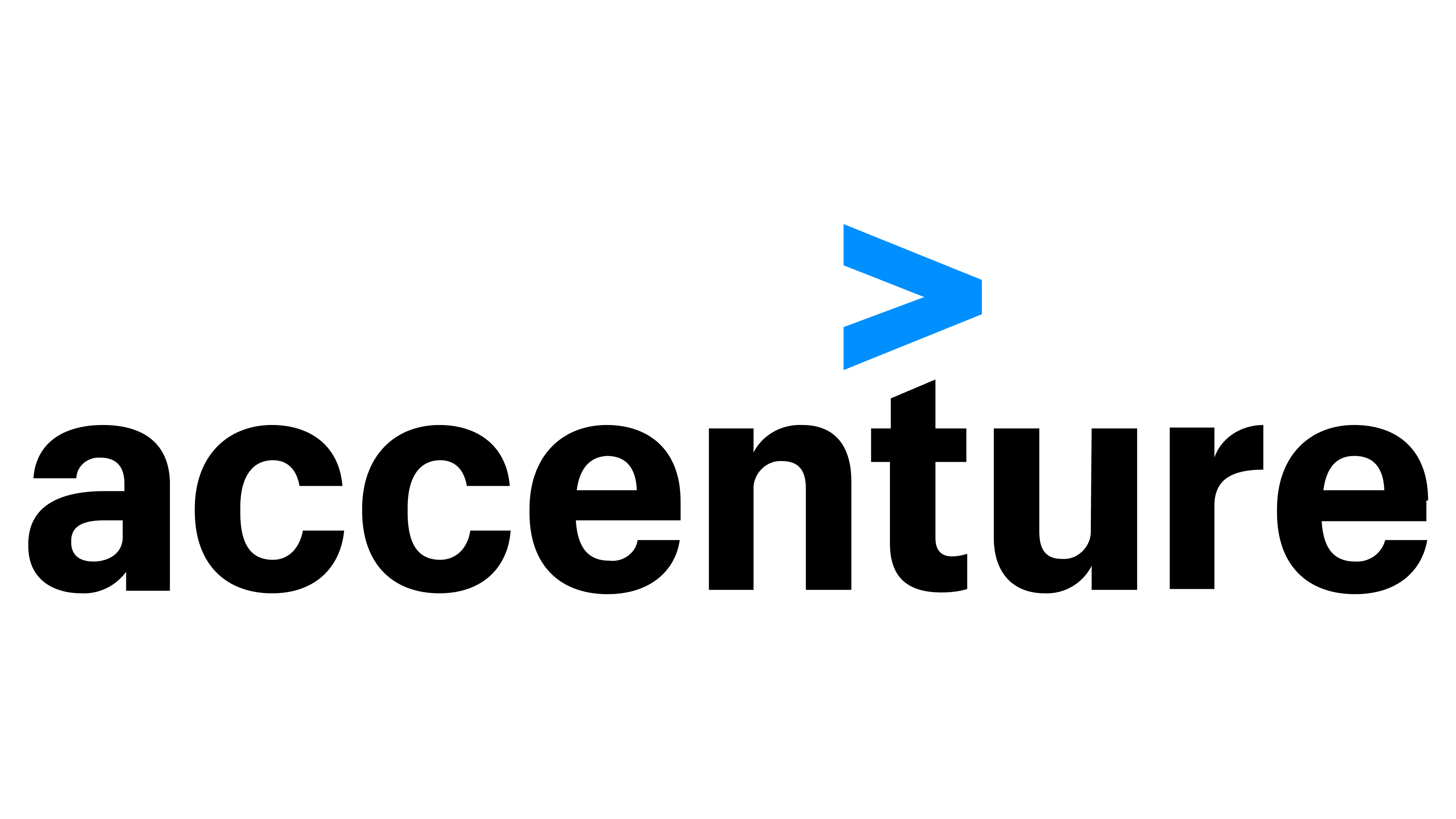Accenture